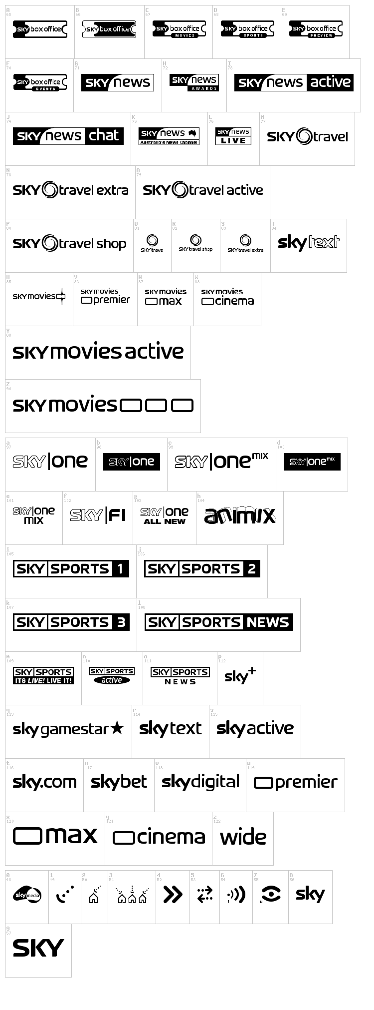 SKY logos font map